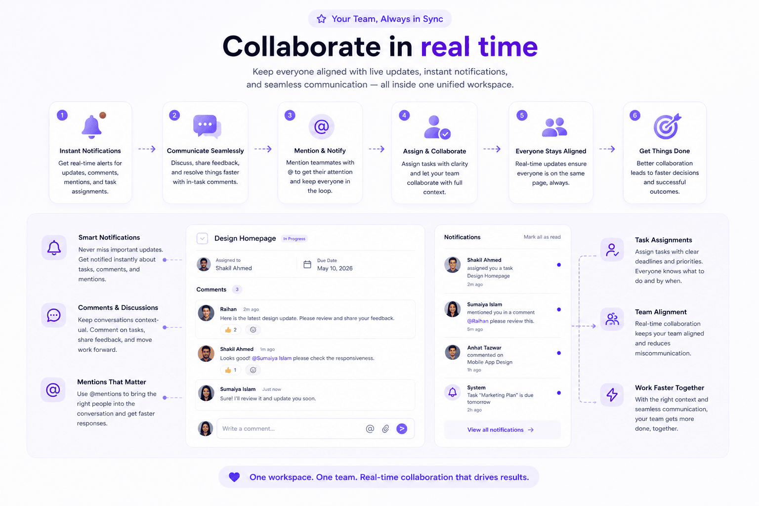 Collaborate in real time