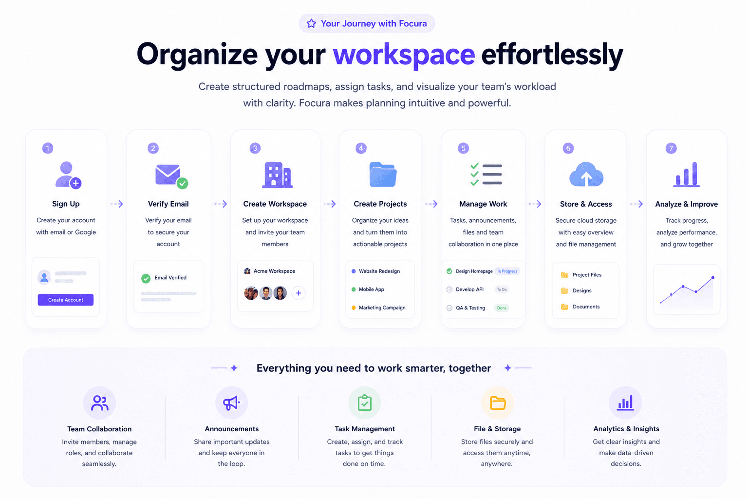 Organize your workspace effortlessly